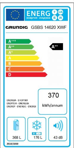 Grundig GSBS 14620 XWF (GSBS14620XWF_energeticky_stitek.jpg)